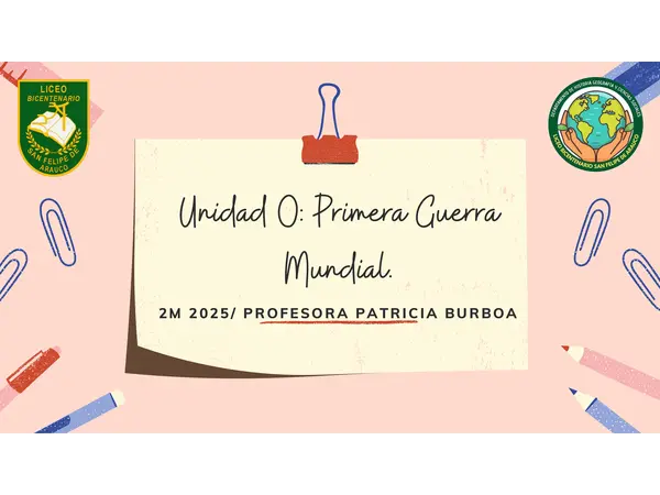 Primera guerra mundial 