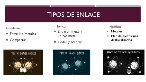 Clase - Enlace Quimico