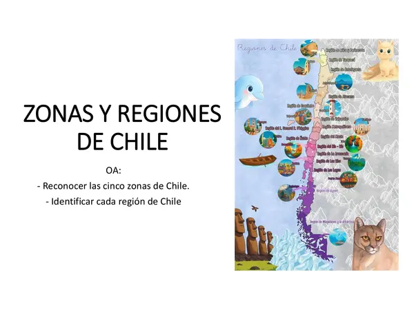 Zonas y regiones de Chile