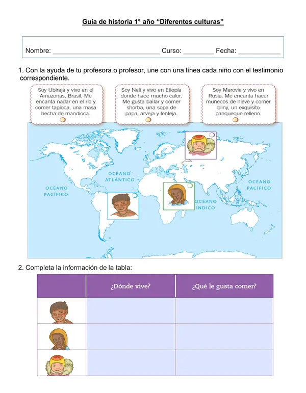 Guía de historia 1° año "Diferentes culturas"