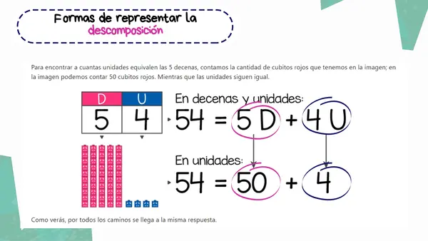 Composición y descomposición 1 a 100.