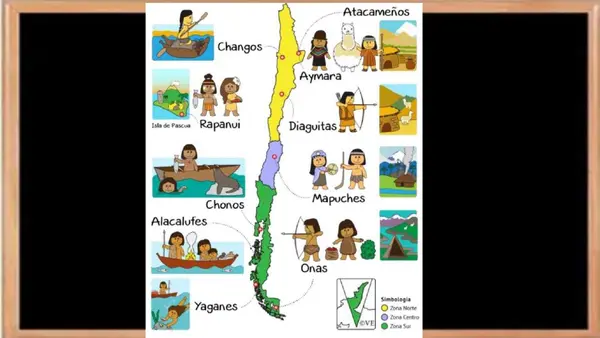 Pueblos originarios Zona Norte