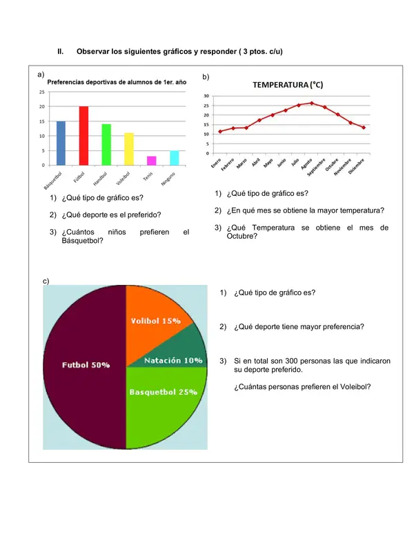 Evaluacion de Matematica 6 Basico: representacion de la informacion en graficos