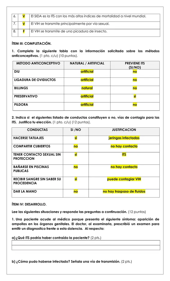 Prueba 7° - Métodos de control de natalidad y ITS