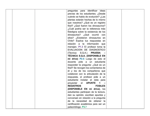 Planificación Clase a Clase Marzo - Ciencias Naturales - Biología - 1° Medio