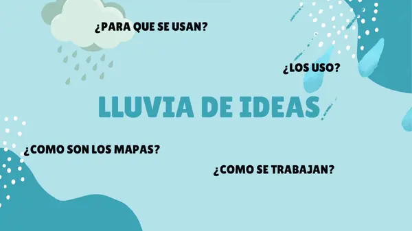 Taller de Mapas mentales