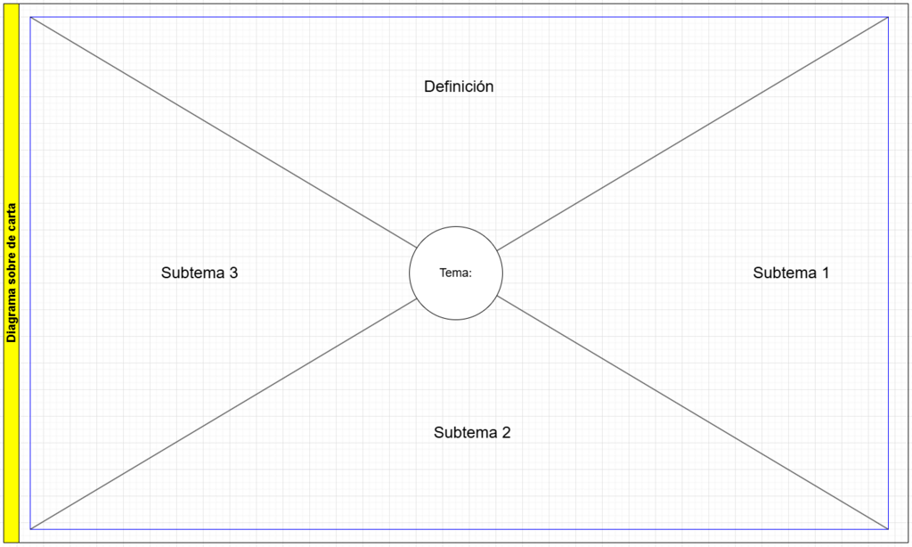 1005. Diagrama Sobre de Carta..png