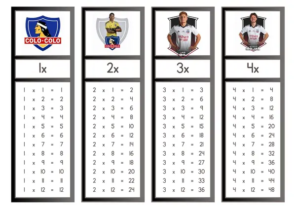Tablas de multiplicar Colo - Colo