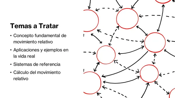 El movimiento relativo
