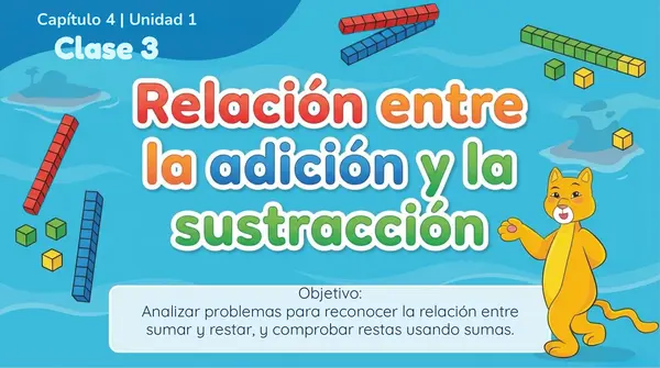 Clase 3 Capitulo 4 Unidad 1 "Relación entre la adición y sustracción" 2° Básico