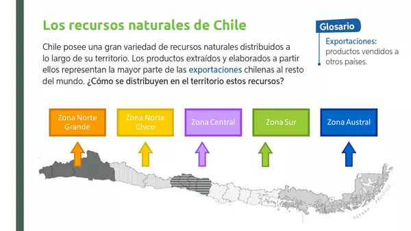 Recursos naturales explotados en cada zona de Chile 