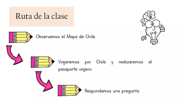 CLASE PAISAJES DE CHILE 1° BÁSICO