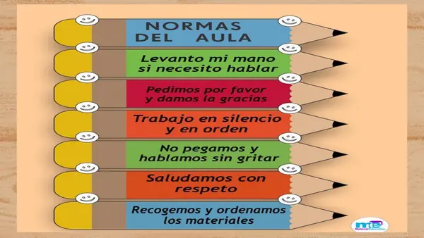 3 clases unidad tres primero medio. 