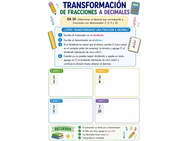 transformación de fracciones a decimales 
