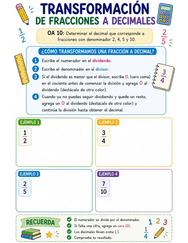 transformación de fracciones a decimales 
