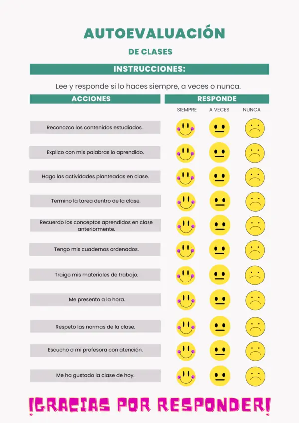 Autoevaluación