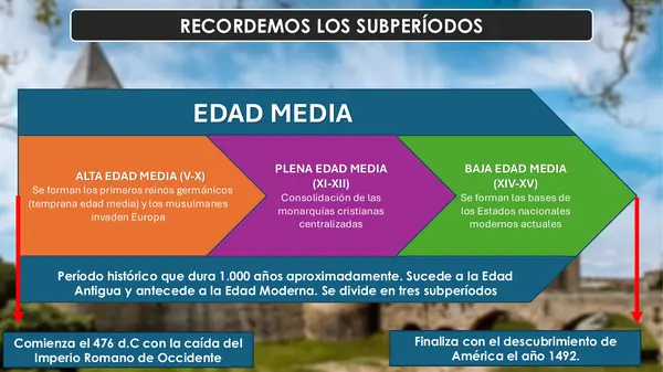 Tradiciones culturales Edad Media