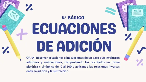Ecuaciones de adición Matemática