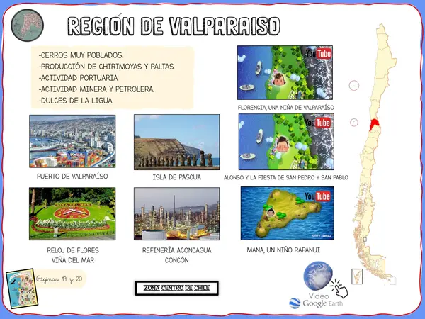 Zona Centro de Chile. Recurso de apoyo visual. 