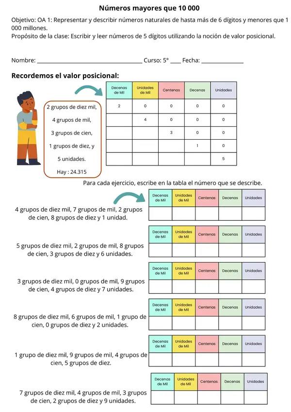Números mayores que 100 000 Matemática