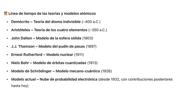 Teorias y modelos atomicos 