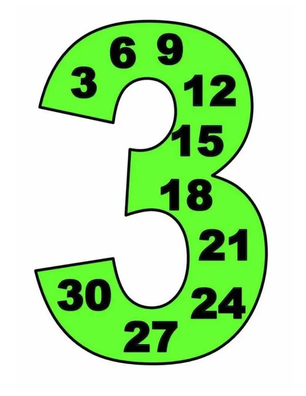 Múltiplos 1-9 para imprimir 