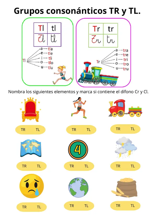 grupos consonánticos, dífonos consonánticos 