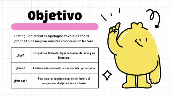 Tipologías textuales - Presentación interactiva en canva
