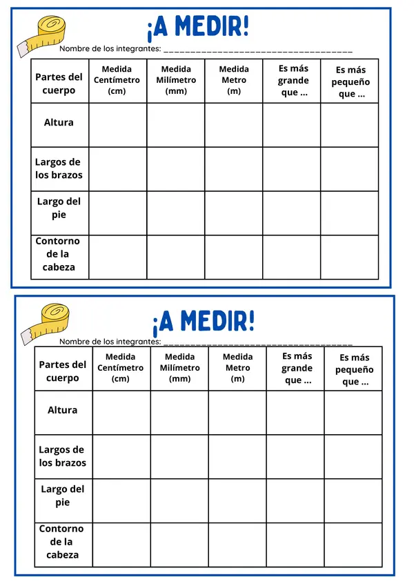 Medición