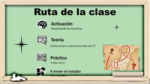 PPT presentación de la Z