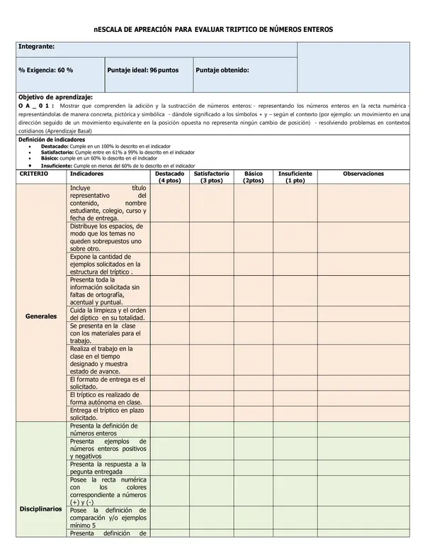 Escala de apreciación de un tríptico de números enteros