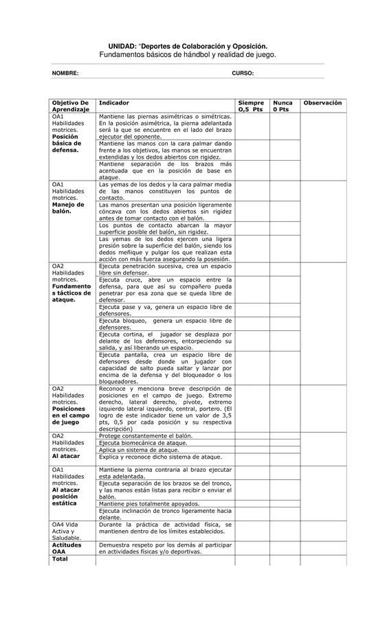 Evaluacion de Educacion Fisica 7 Basico N7: Handbol, Fundamentos y Defensa