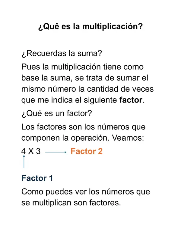 Mate Reyes - La multiplicación