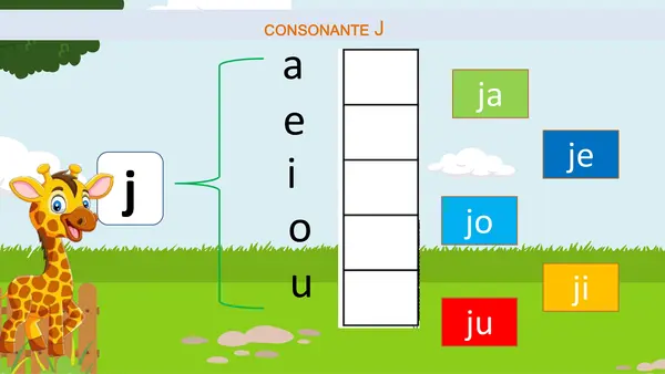 Consonante J