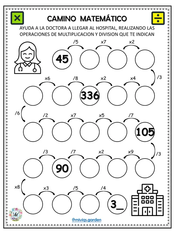 Caminos Matemáticos (Multiplicación y División)