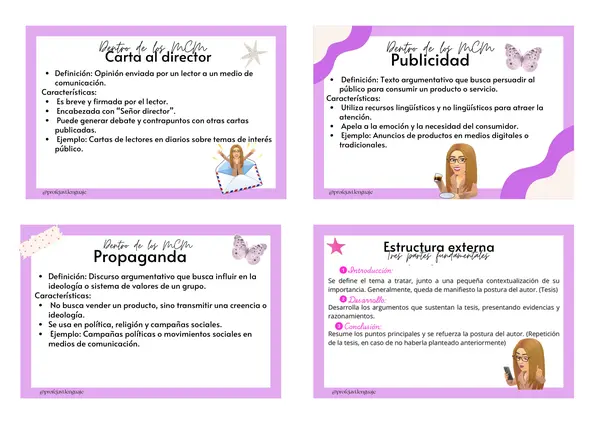 Resumen textos argumentativos PAES Competencia Lectora 