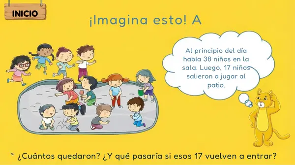 Clase 3 Capitulo 4 Unidad 1 "Relación entre la adición y sustracción" 2° Básico
