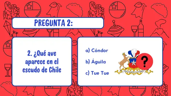 TRIVIA FIESTAS PATRIAS CHILE NIVEL 1