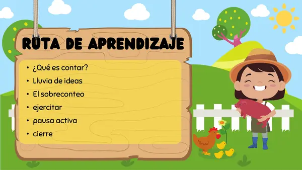 El Sobreconteo