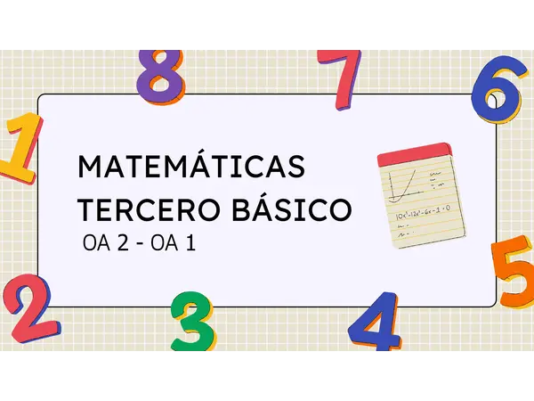 Matemáticas OA 1 y OA2