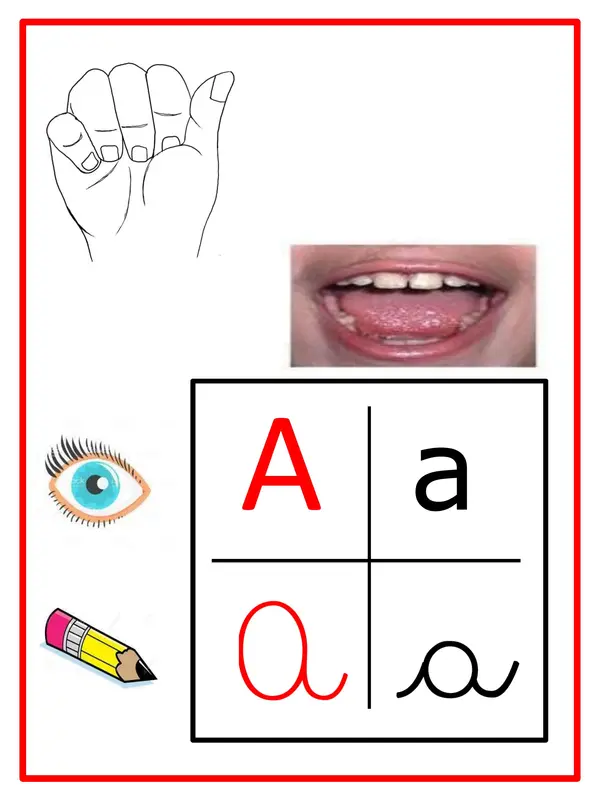 Abecedario con praxias y lengua de señas 