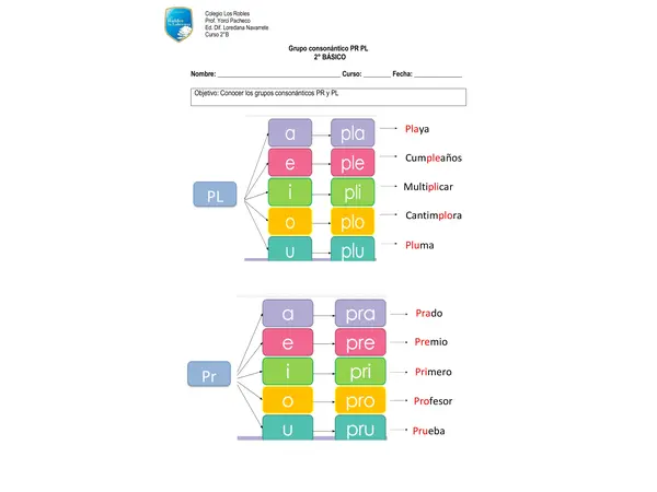 Grupo consonántico pl pr