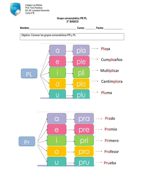 Grupo consonántico pl pr