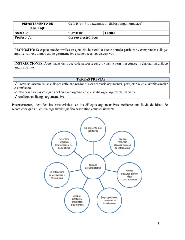 Produzcamos un diálogo argumentativo