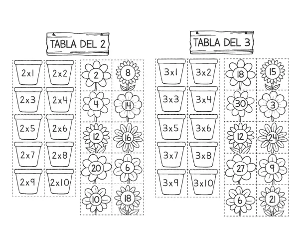 Maceteros de la multiplicación
