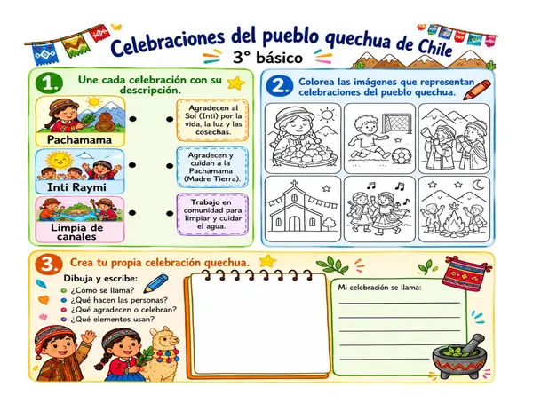Celebraciones Pueblos originarios