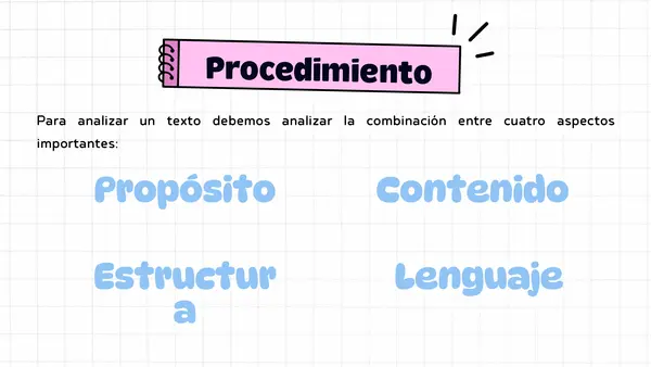 Tipologías textuales - Presentación interactiva en canva