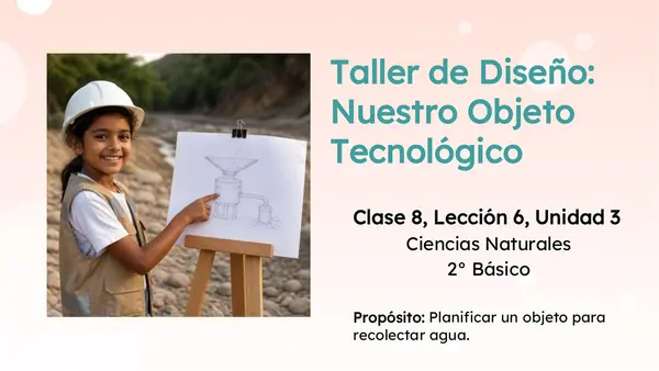 Clase 8 Lección 6 Unidad 3  TALLER "¿Cómo deseñar un objeto tecnológico"