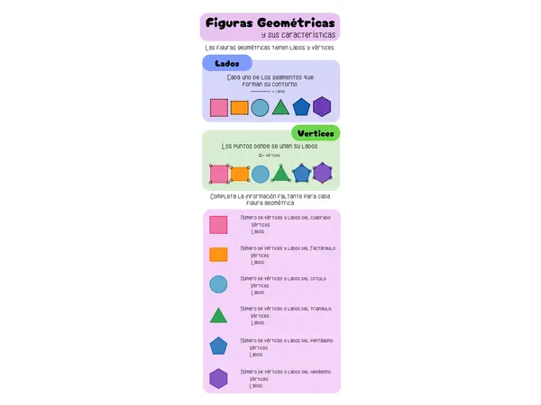 Figuras geometricas