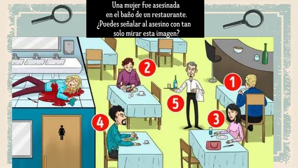 Relatos policiales y de misterio